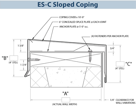 PerformaEdge_ES-C_Sloped_Metal_Coping.jpg PerformaEdge_ES-C_Sloped_Metal_Coping.jpg