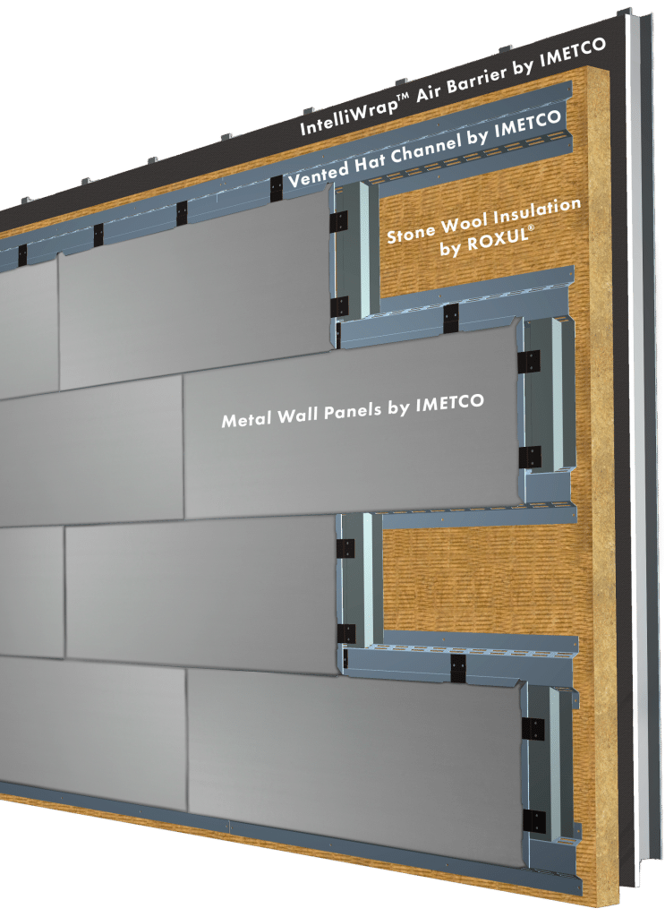 Rainscreen Systems | IMETCO